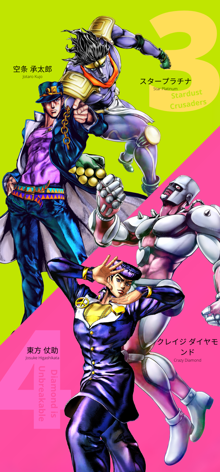 Josuke Iphone Wallpapers