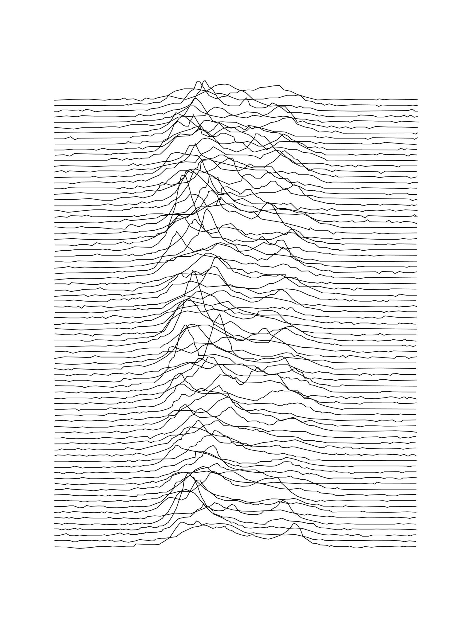 Joy Division Wallpapers