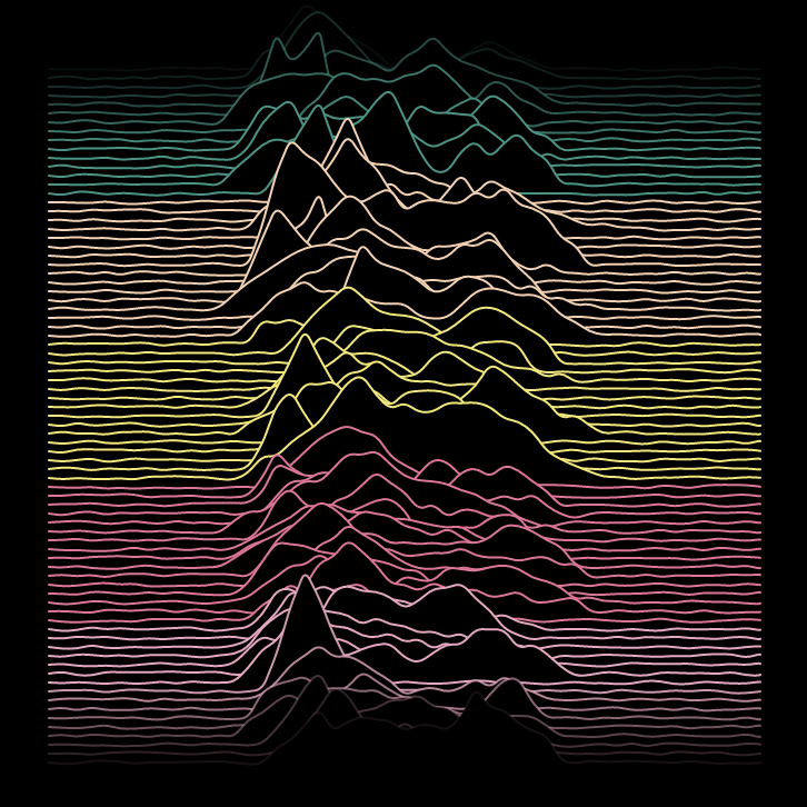 Joy Division Wallpapers