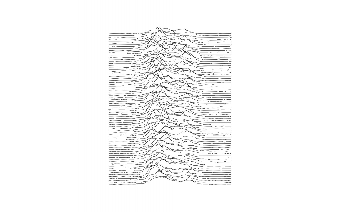 Joy Division Wallpapers