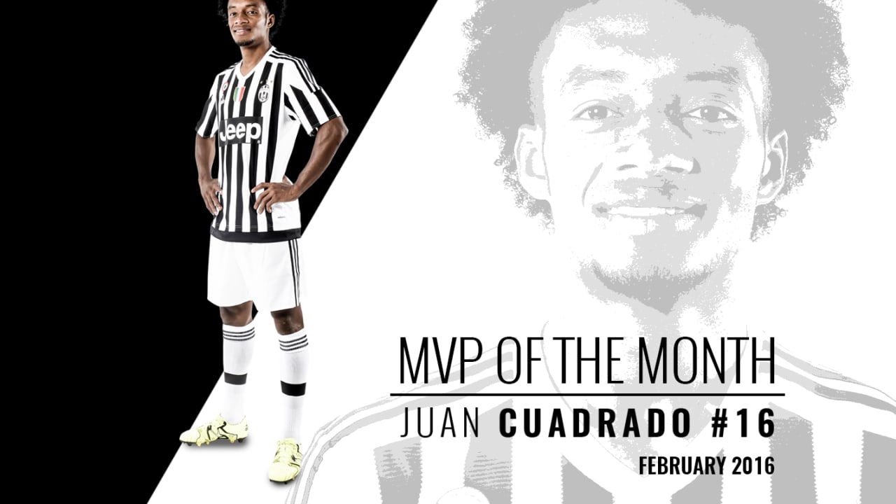 Juan Cuadrado Wallpapers