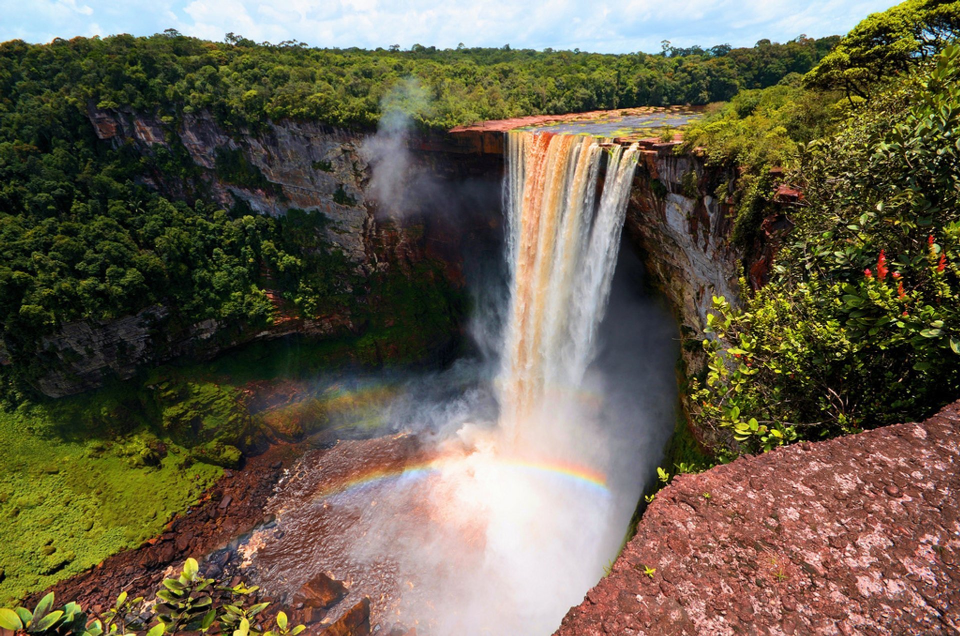 Kaieteur Falls Wallpapers