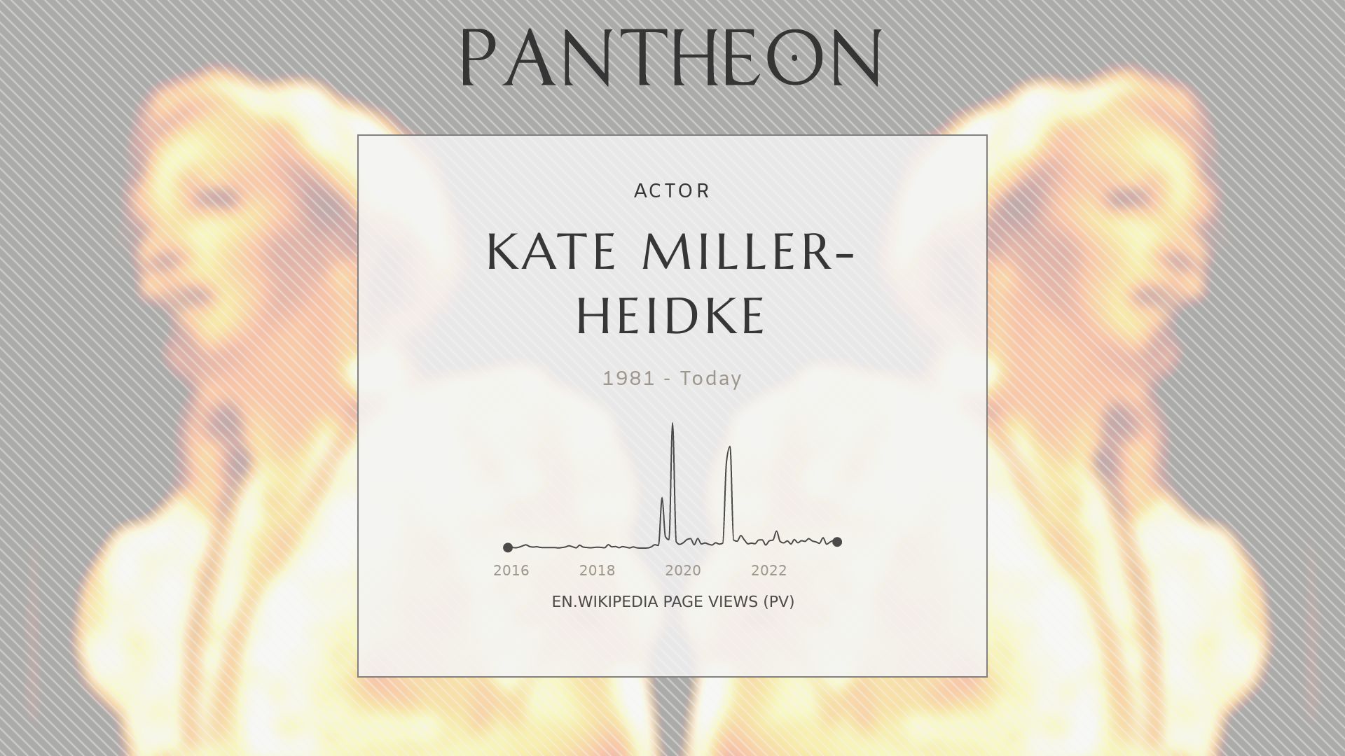 Kate Miller-Heidke Wallpapers