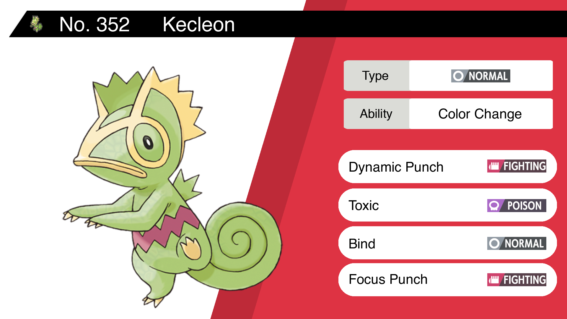 Kecleon Hd Wallpapers