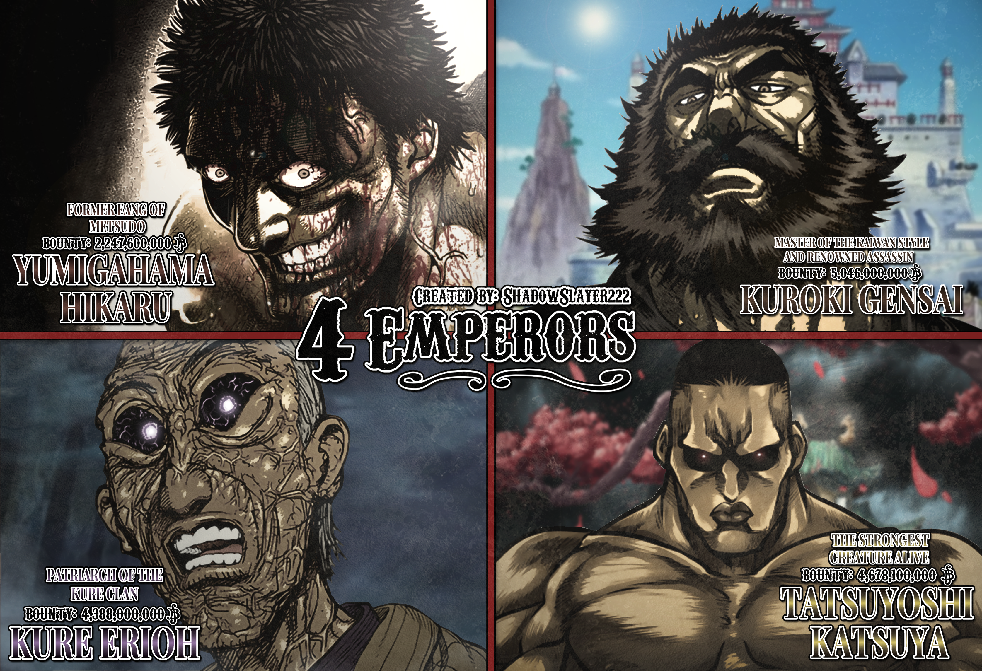 Kengan Ashura Wallpapers