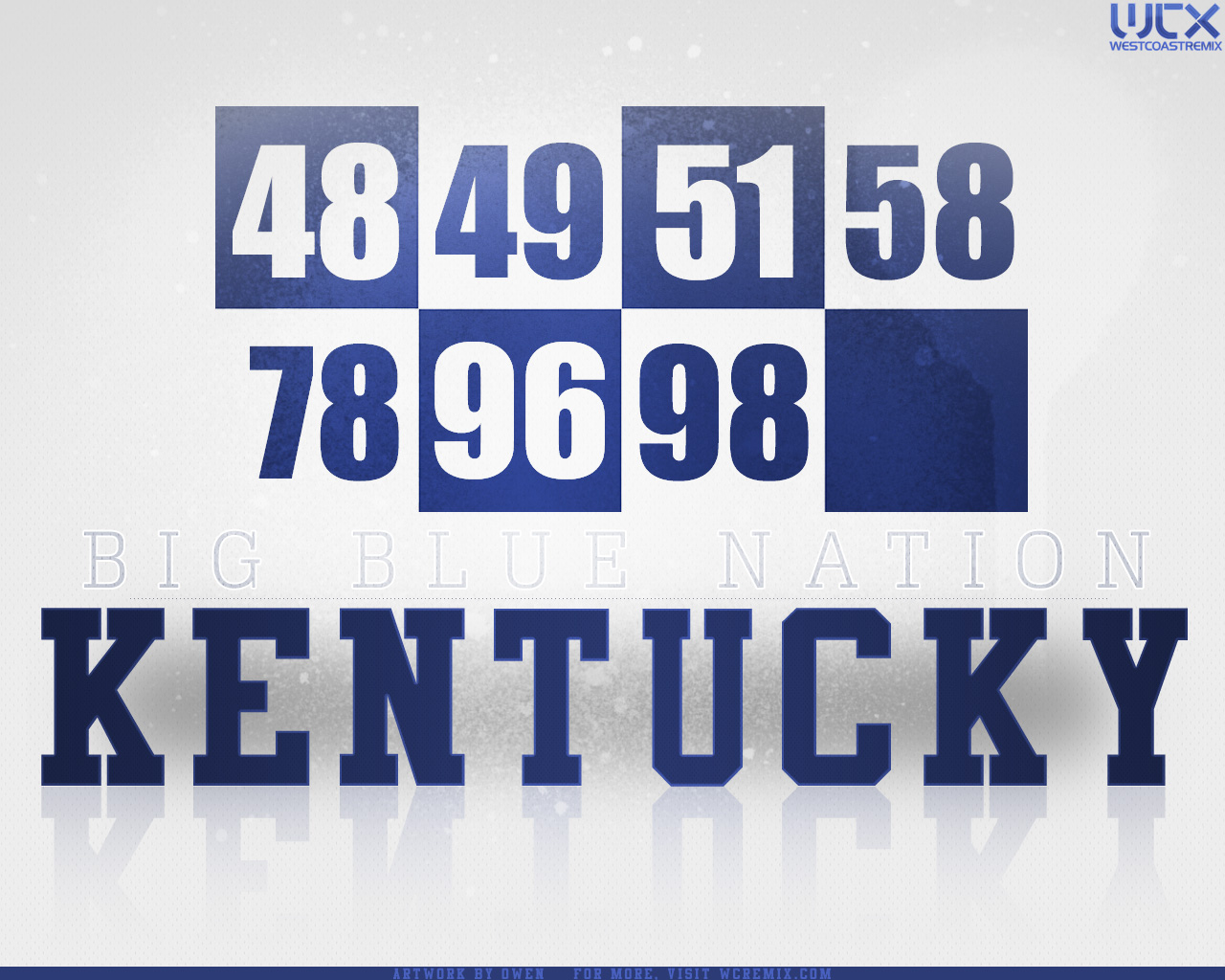 Kentucky Basketball Wallpapers