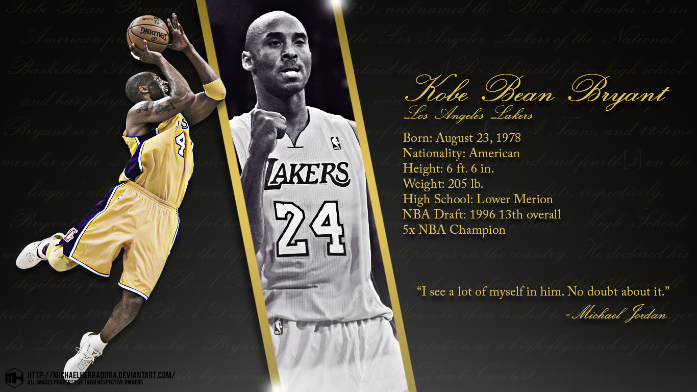 Kobe Quotes Wallpapers