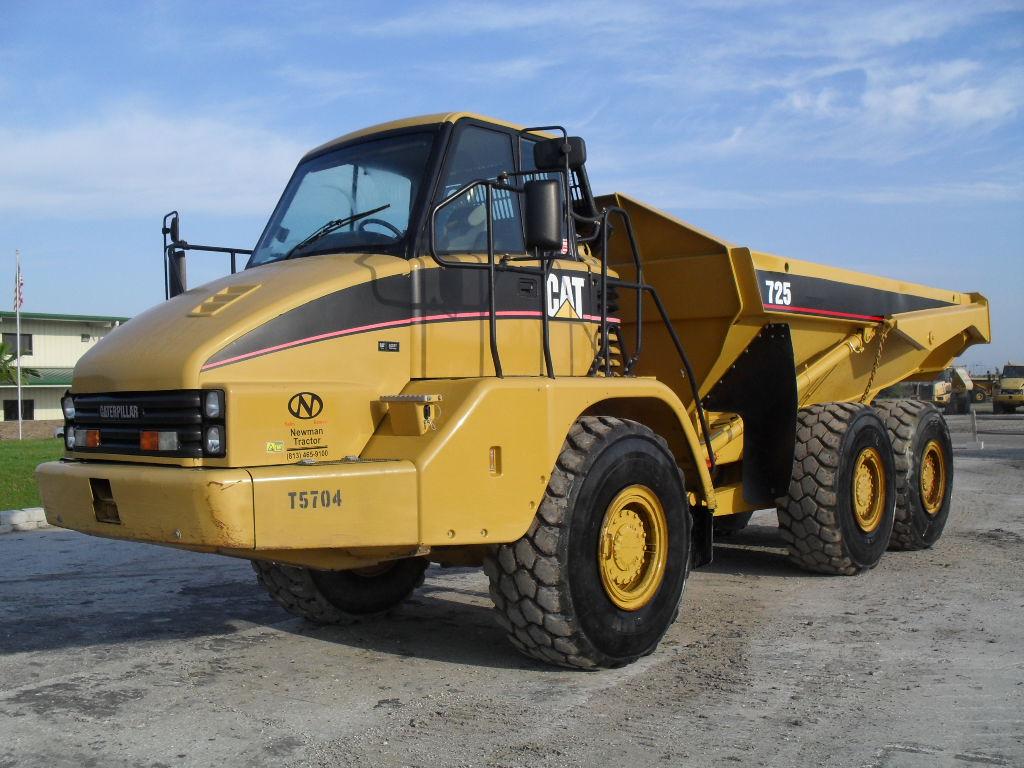 Komatsu Hd465 Dump Truck Wallpapers