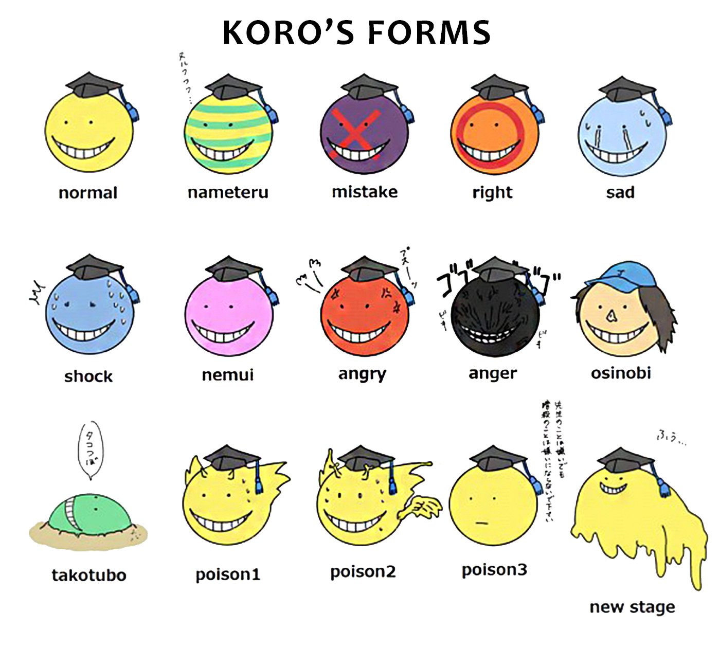 Koro Sensei Wallpapers