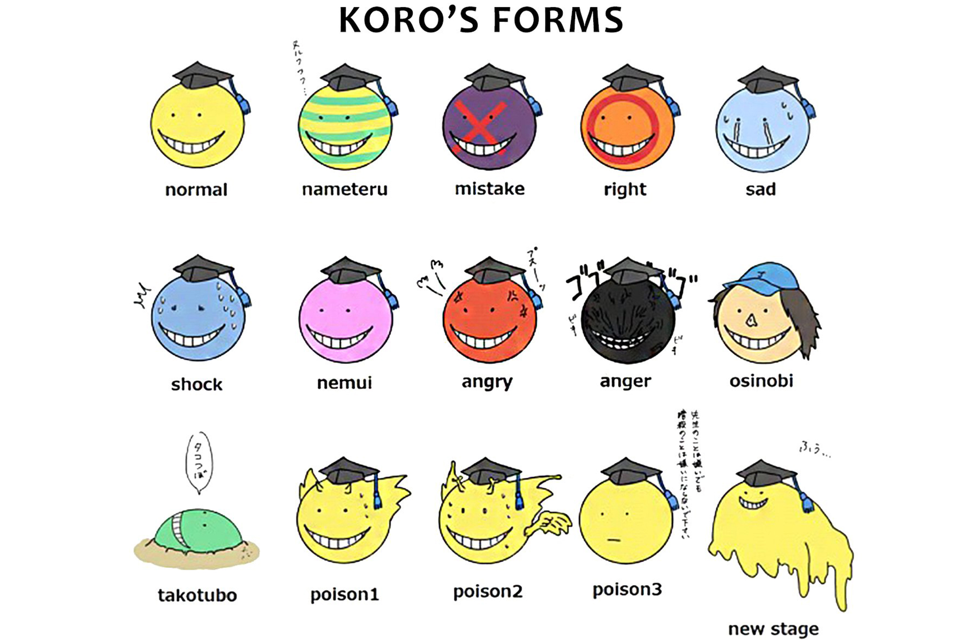 Koro Sensei Wallpapers