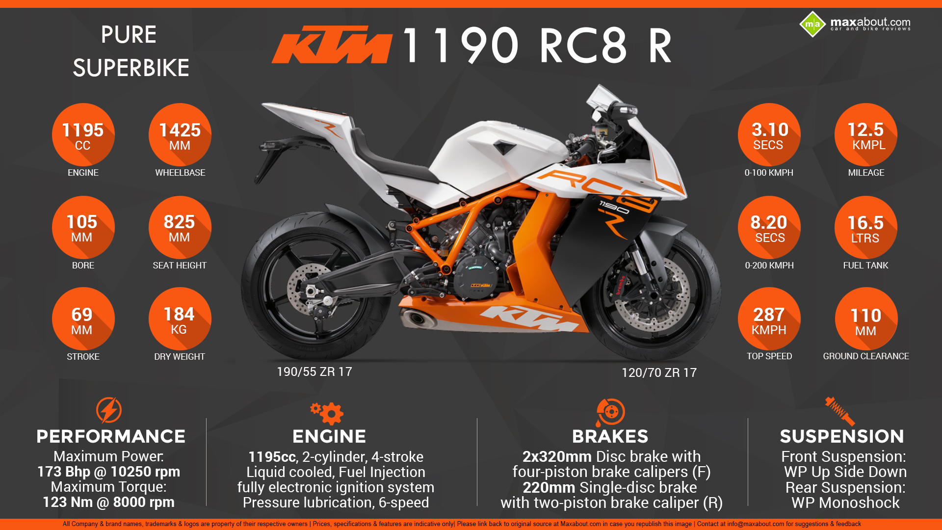 Ktm Rc8 Wallpapers