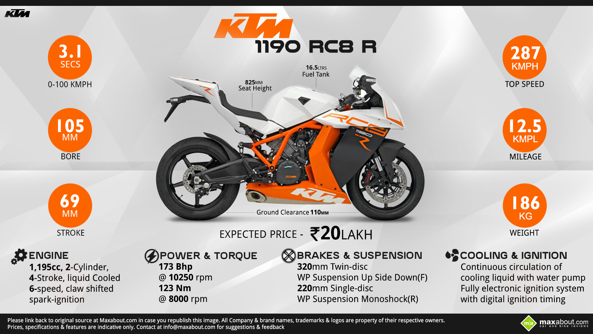 Ktm Rc8 Wallpapers