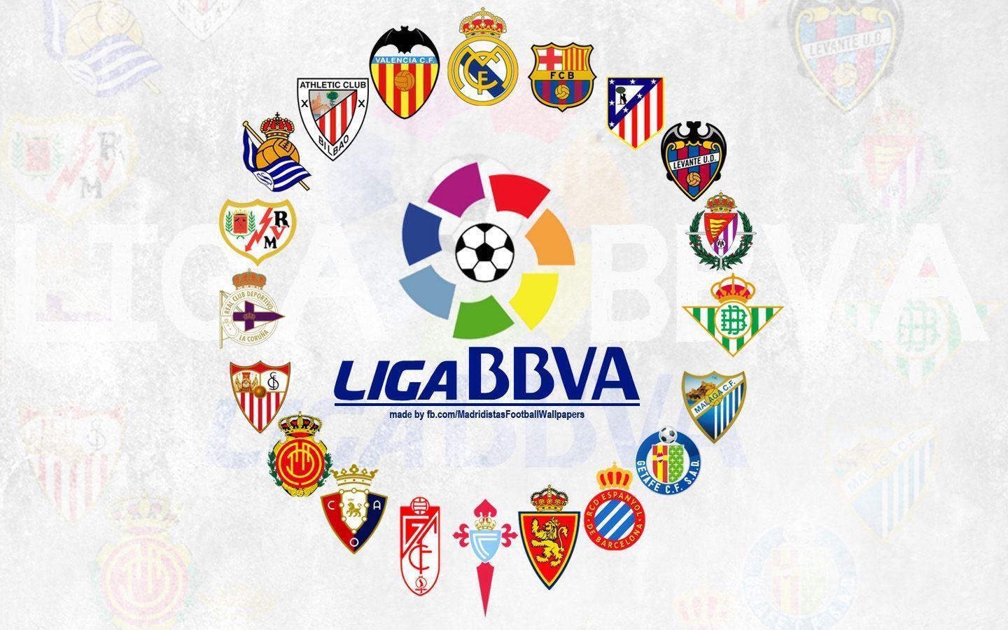 Laliga Wallpapers