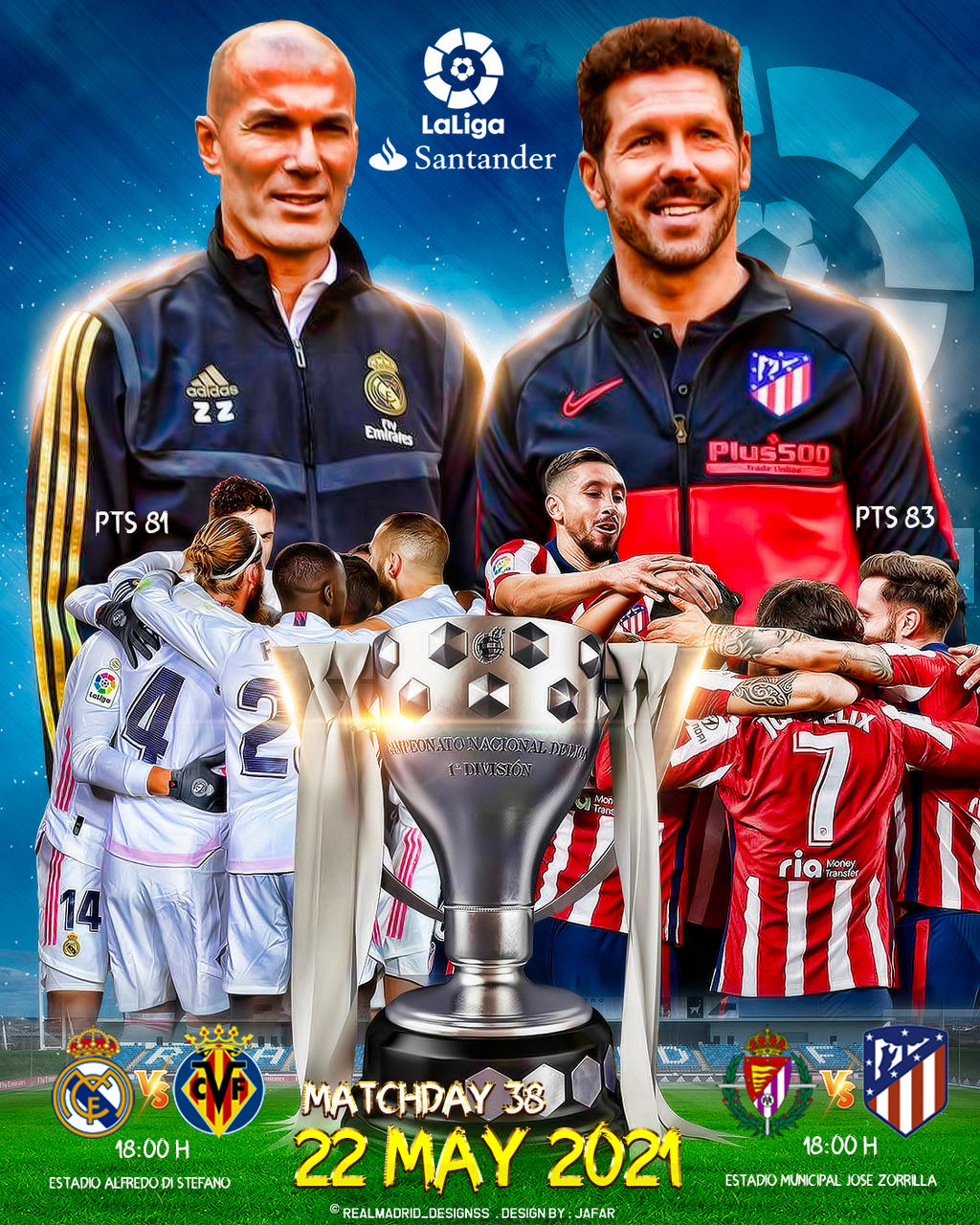 Laliga Wallpapers