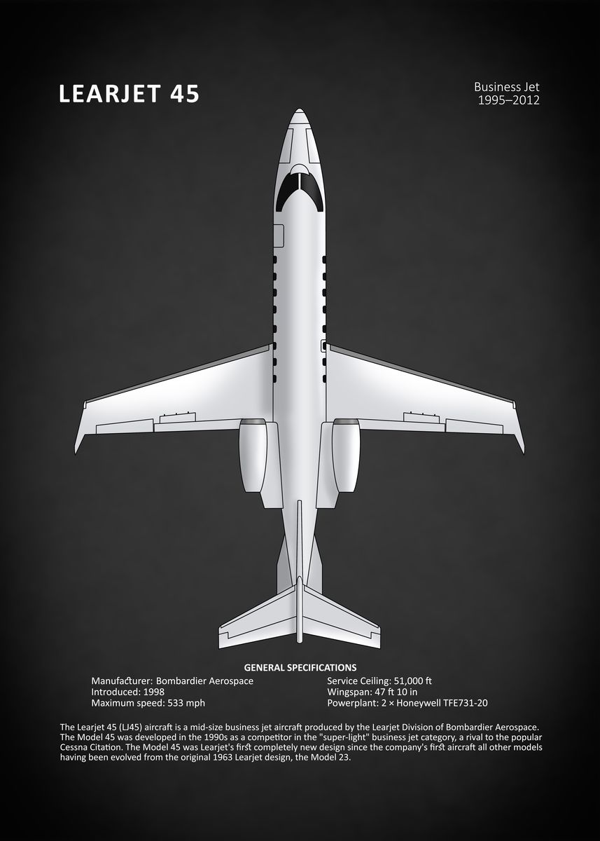 Learjet Wallpapers