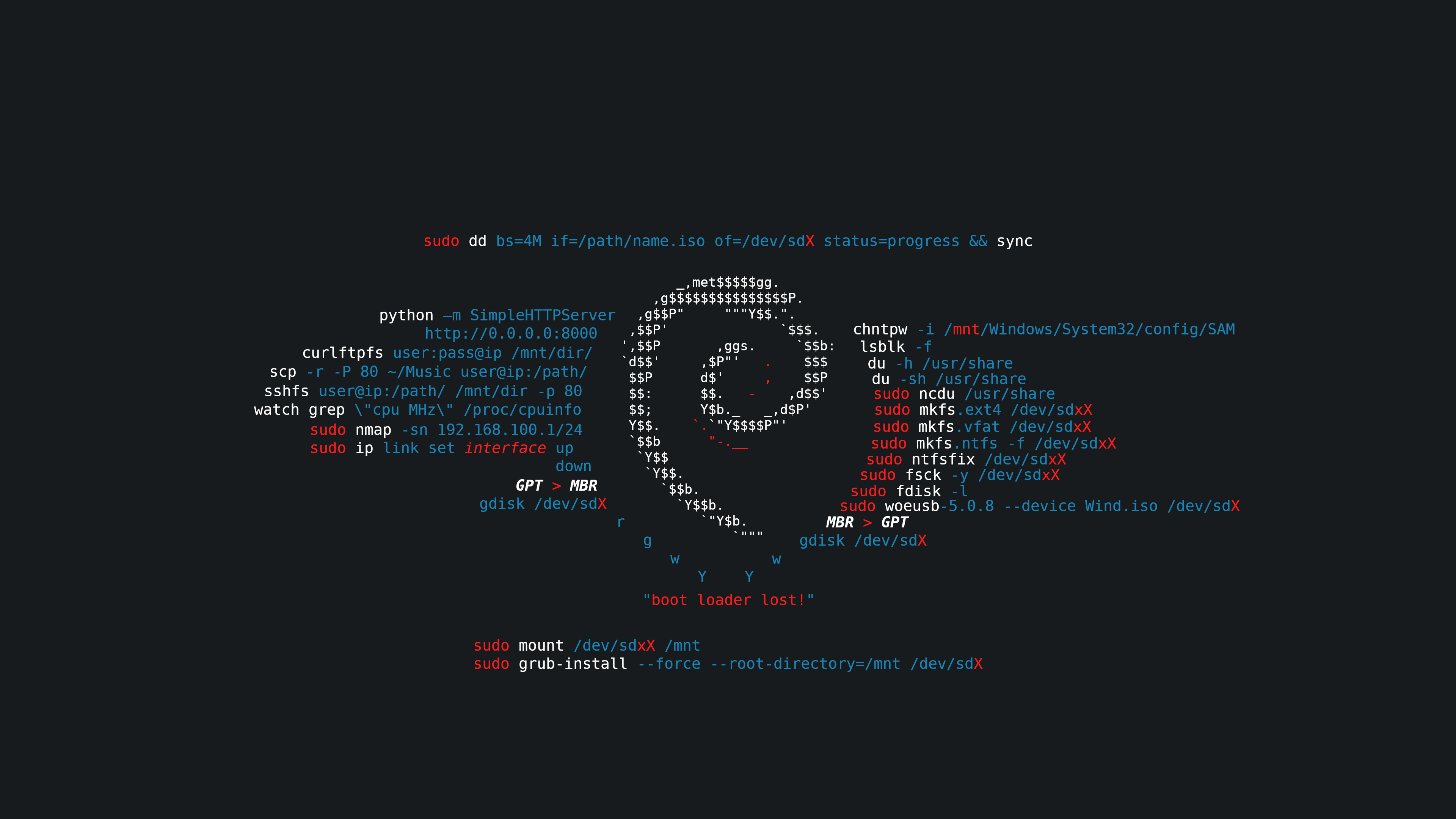 Linux Command Wallpapers