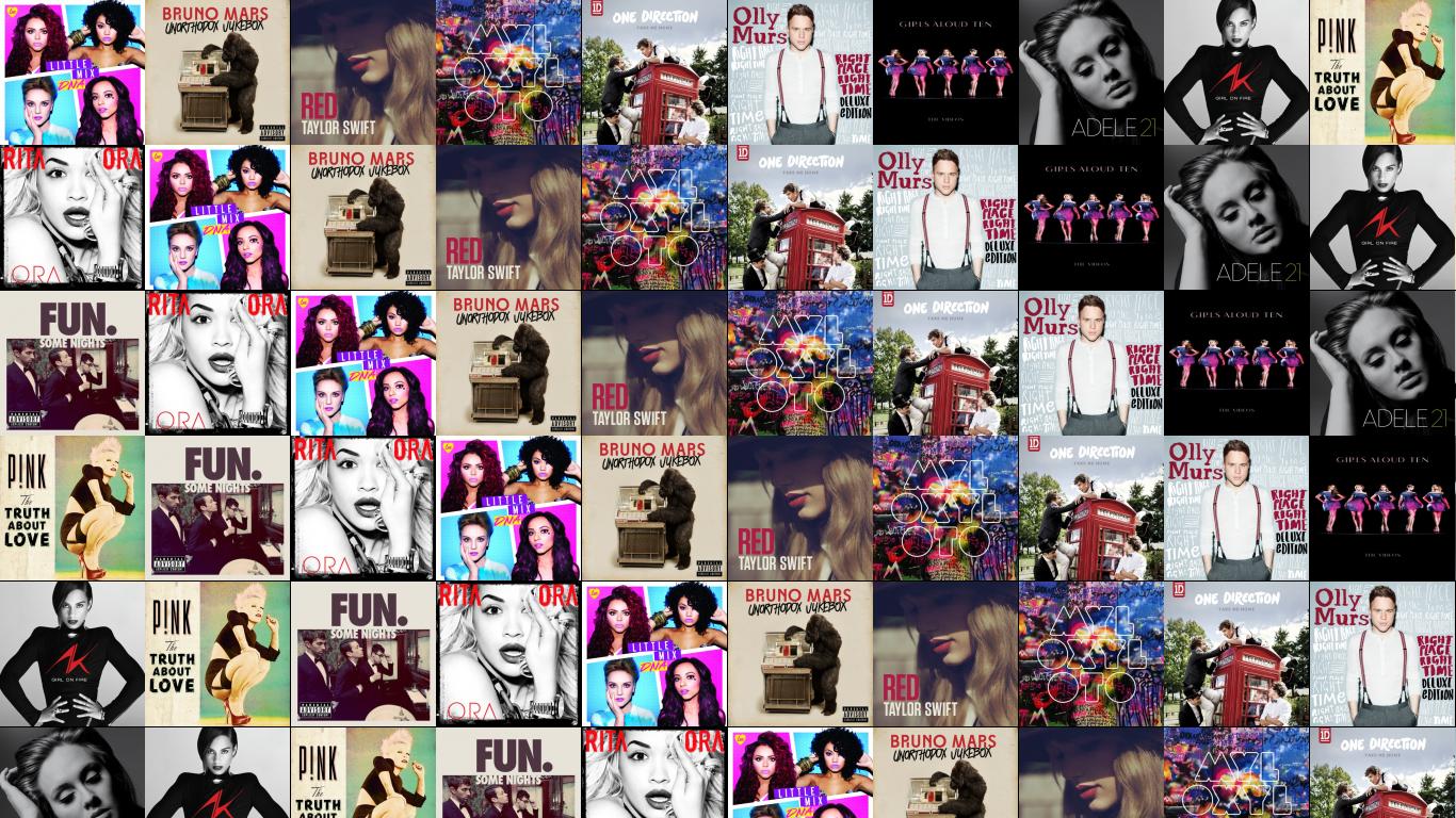 Little Mix The Search Wallpapers