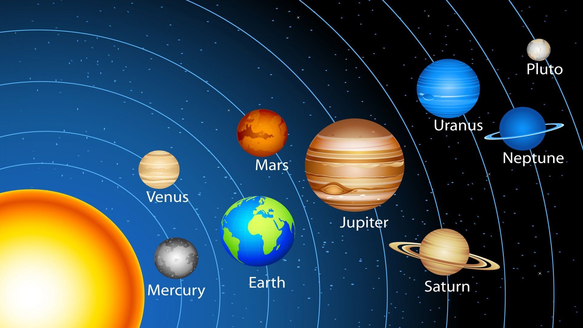 Live Of Solar System Wallpapers