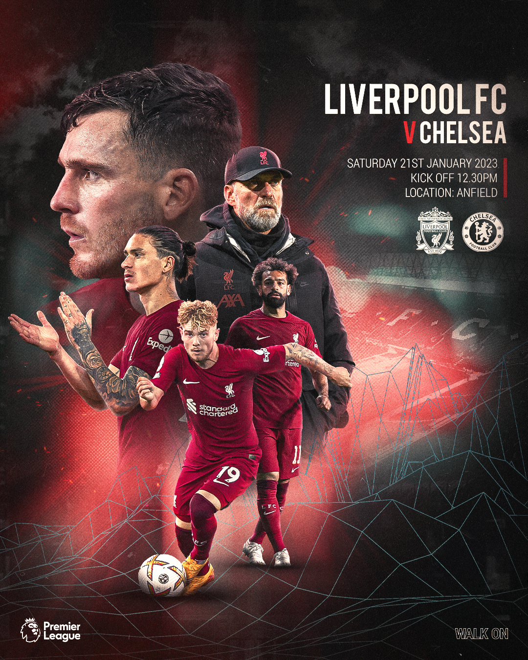 Liverpool 2020 Wallpapers