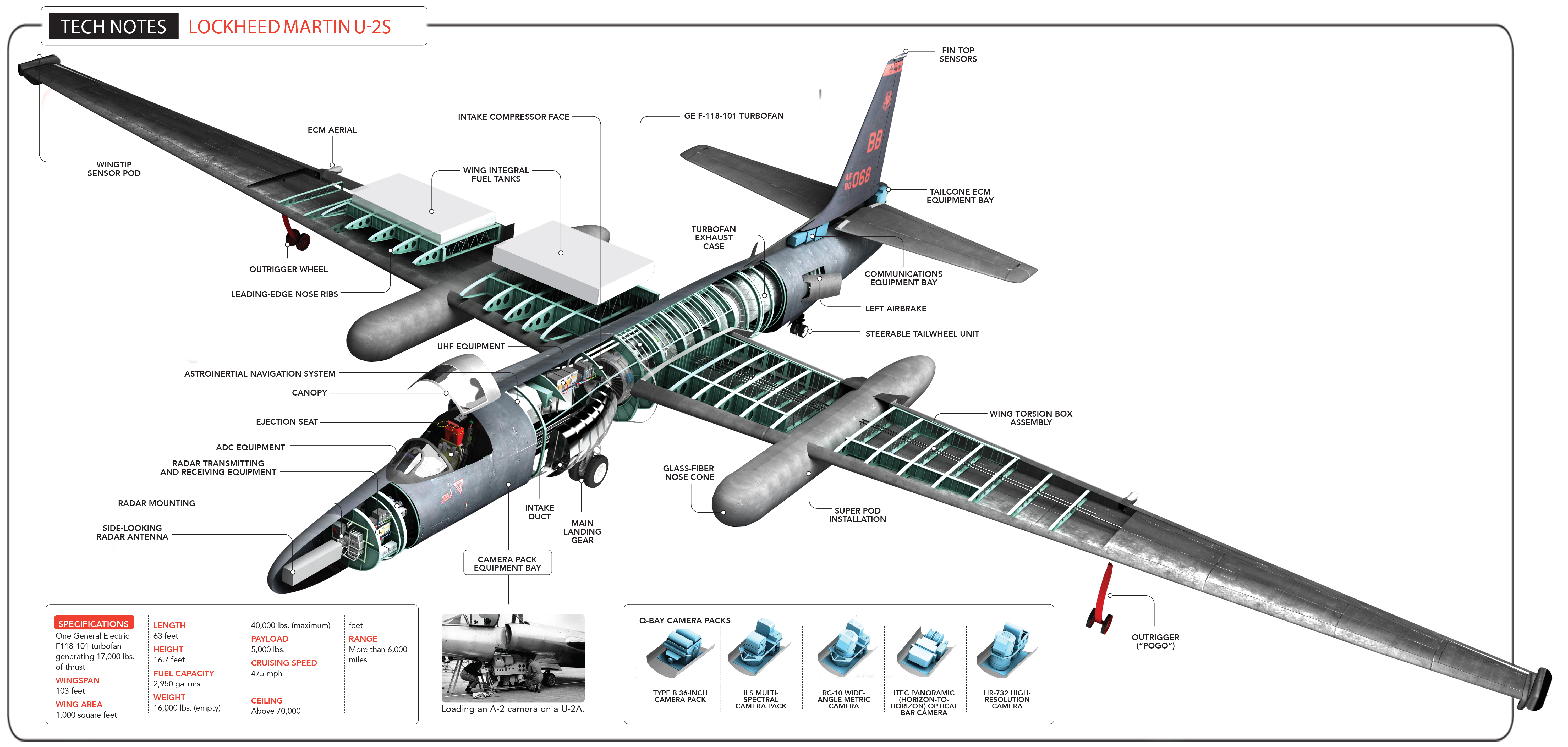 Lockheed U-2 Wallpapers