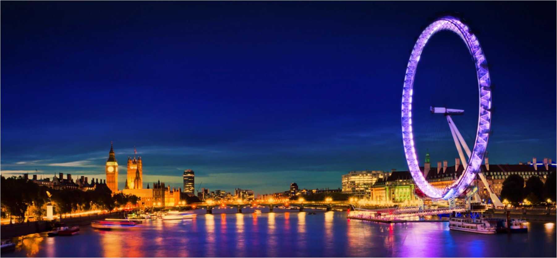 London Eye Wallpapers