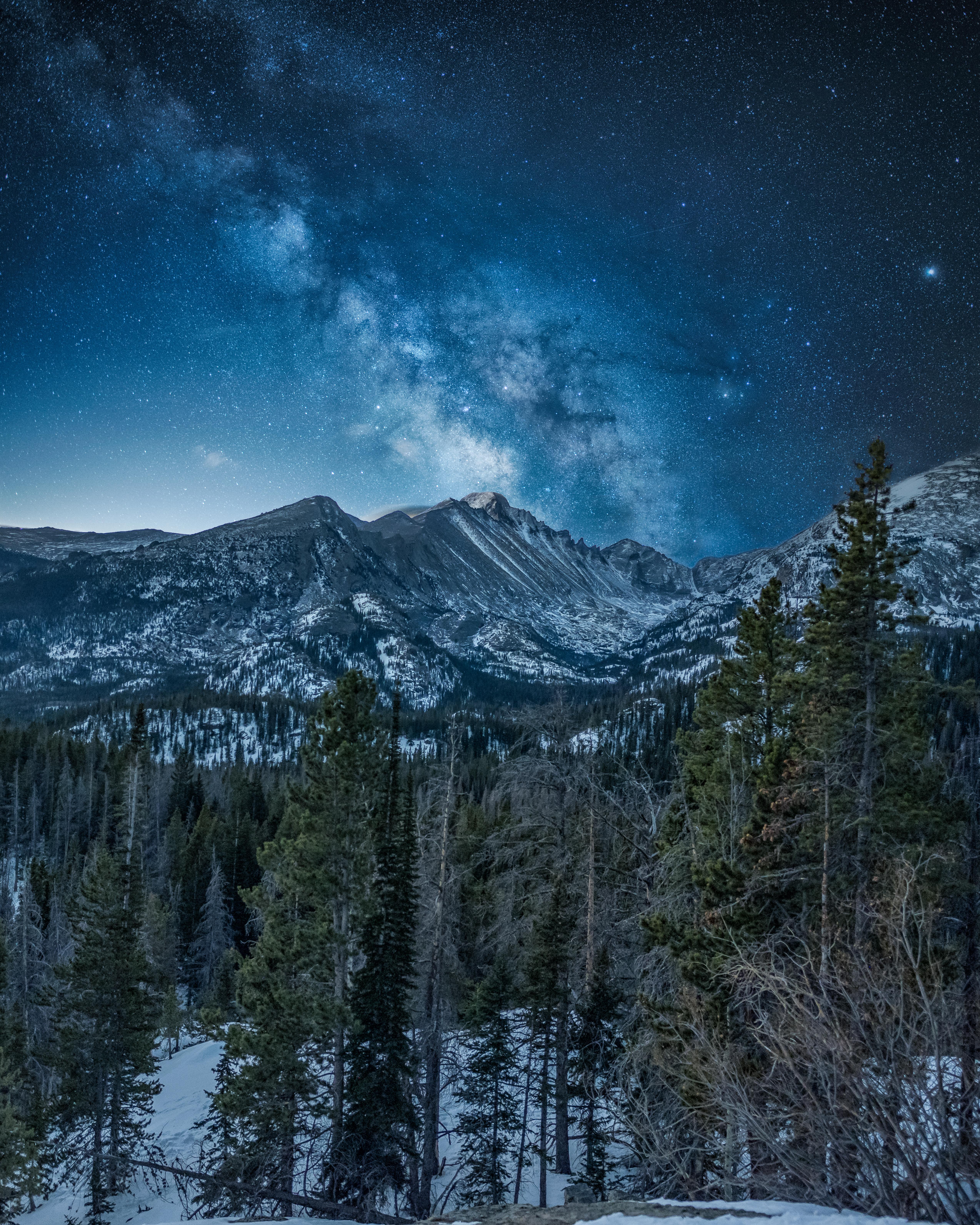 Longs Peak Colorado Wallpapers