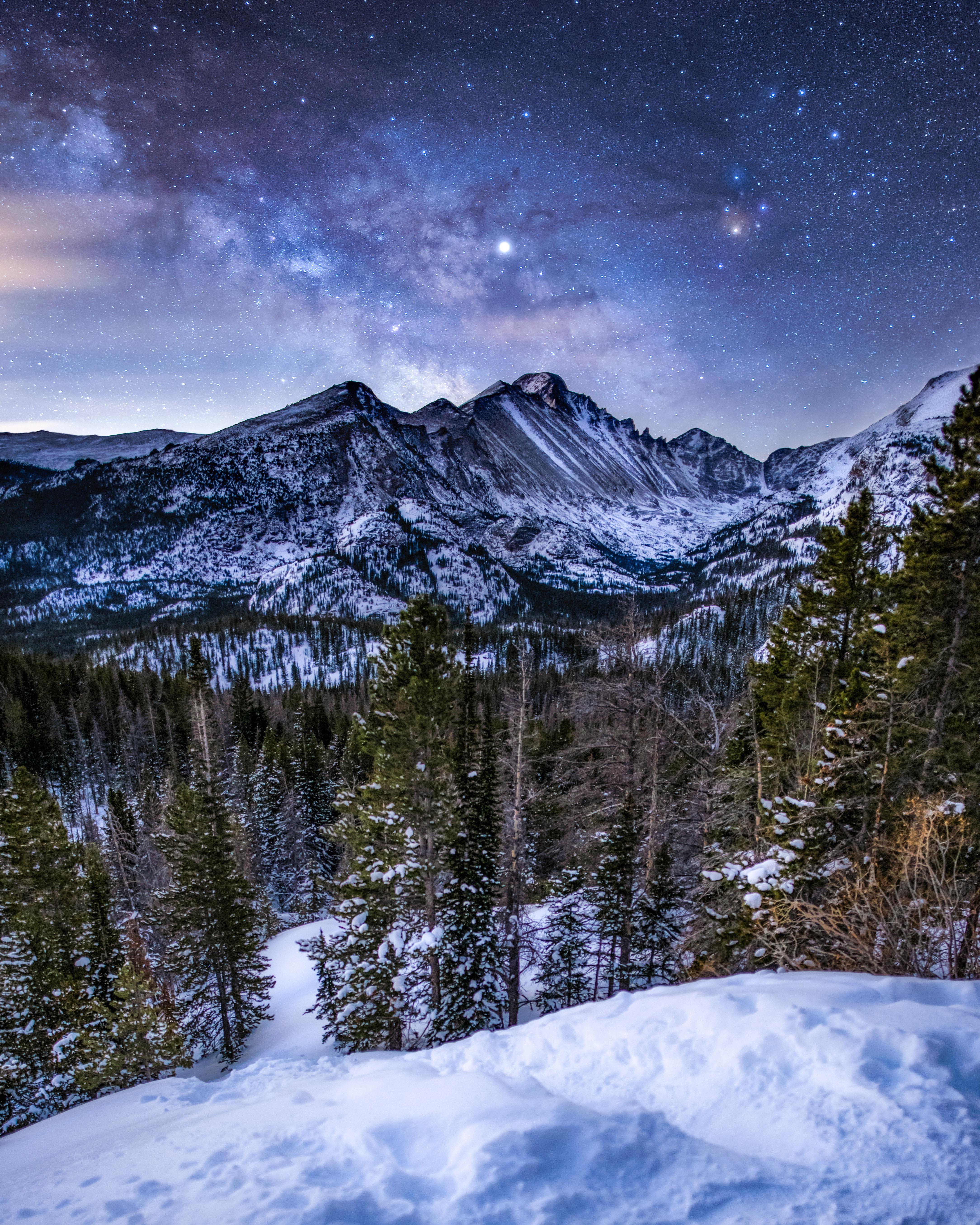 Longs Peak Colorado Wallpapers