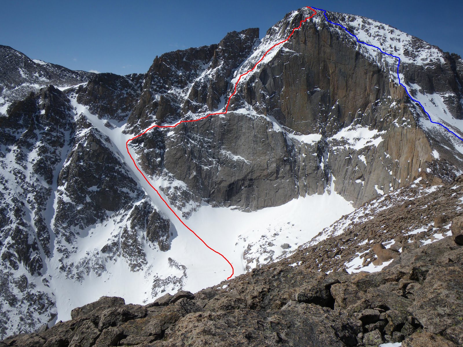 Longs Peak Colorado Wallpapers