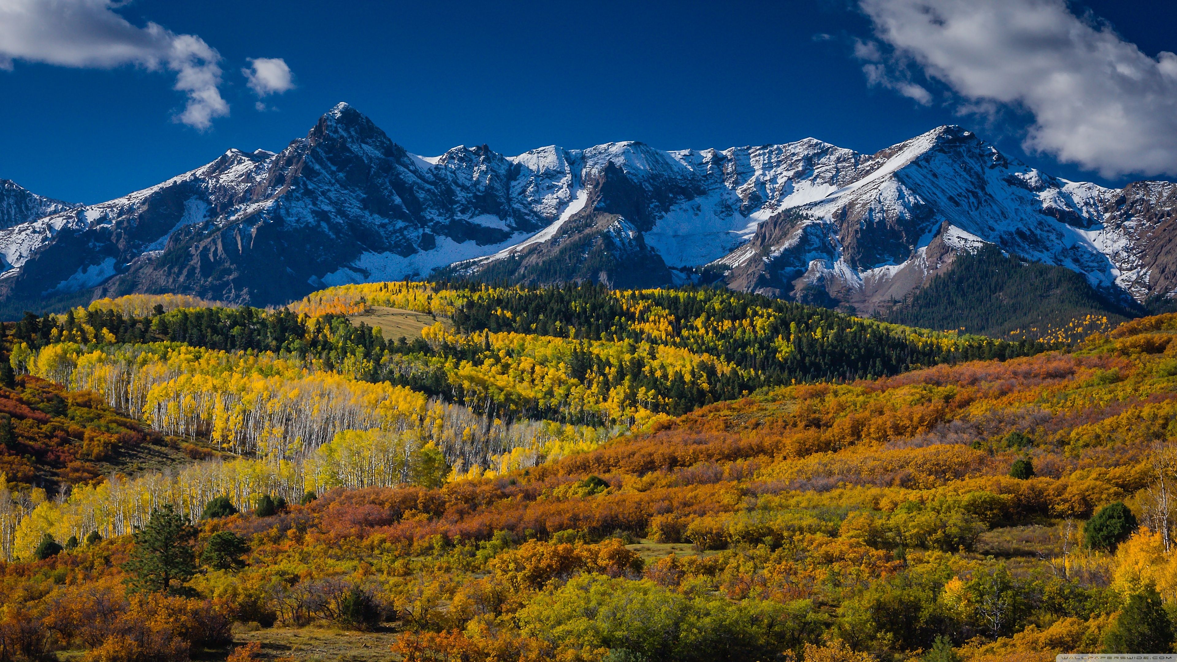 Longs Peak Colorado Wallpapers