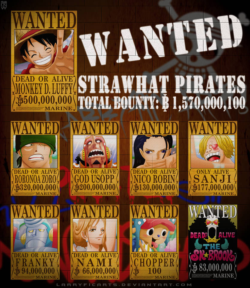 Luffy Bounty Wallpapers