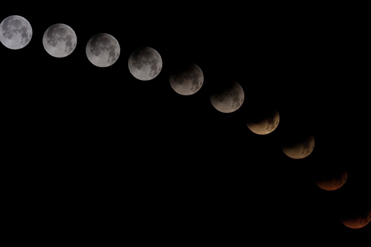 Lunar Eclipse Wallpapers