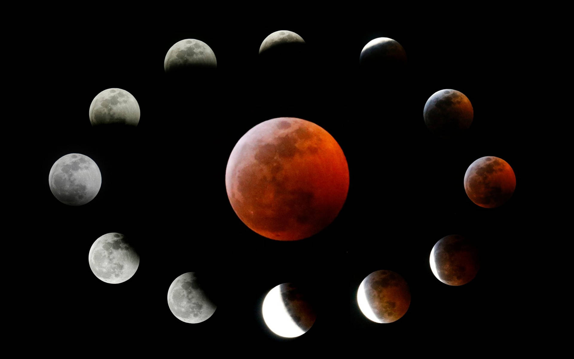 Lunar Eclipse Wallpapers