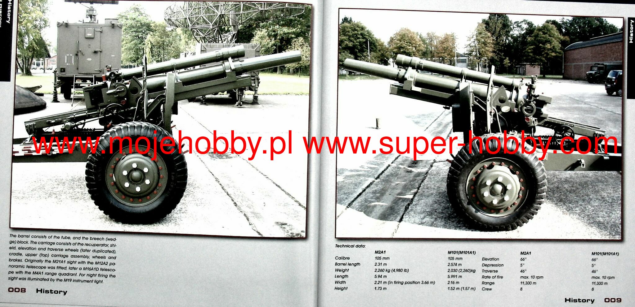 M101 Howitzer Wallpapers