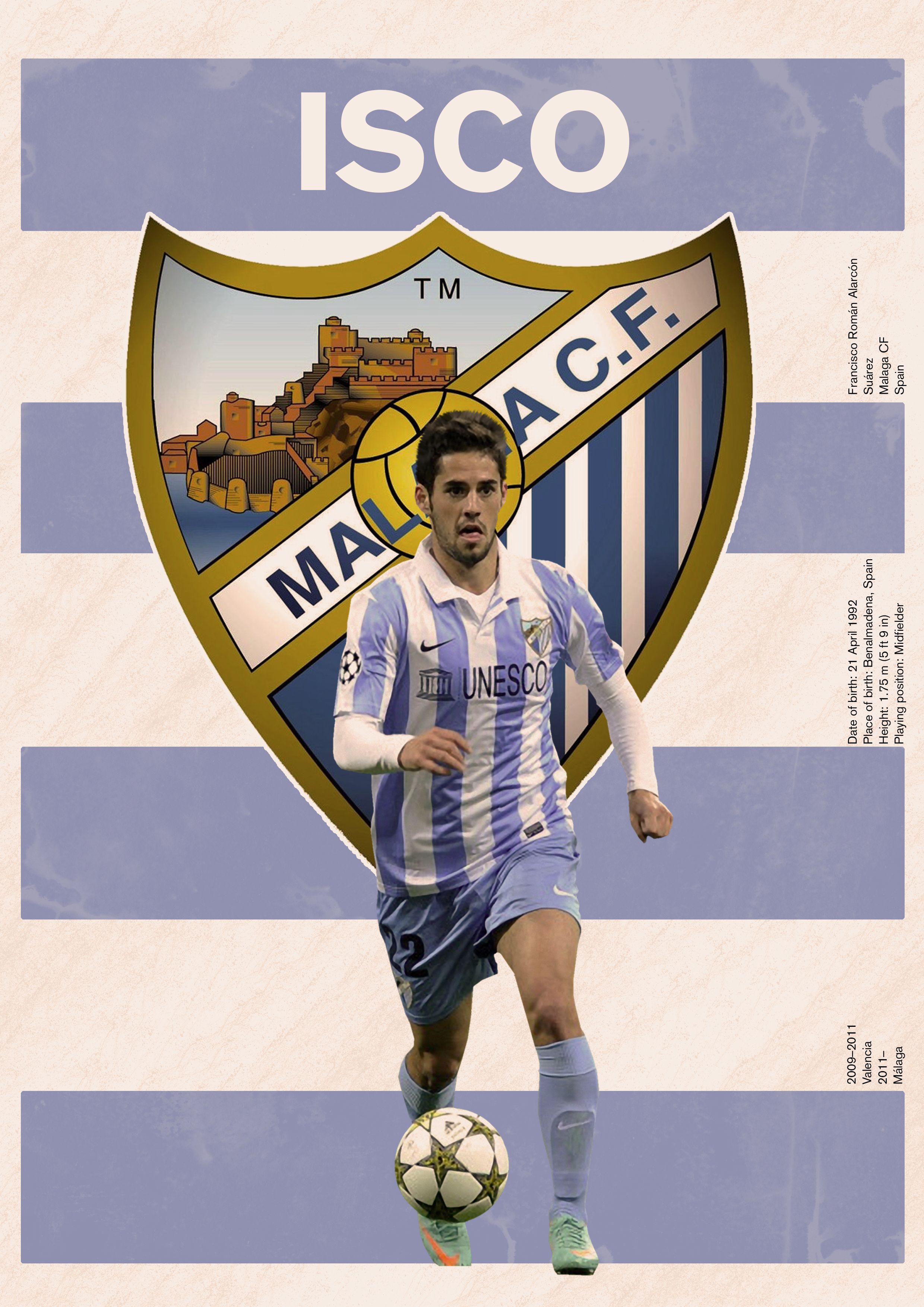 Malaga Cf Wallpapers