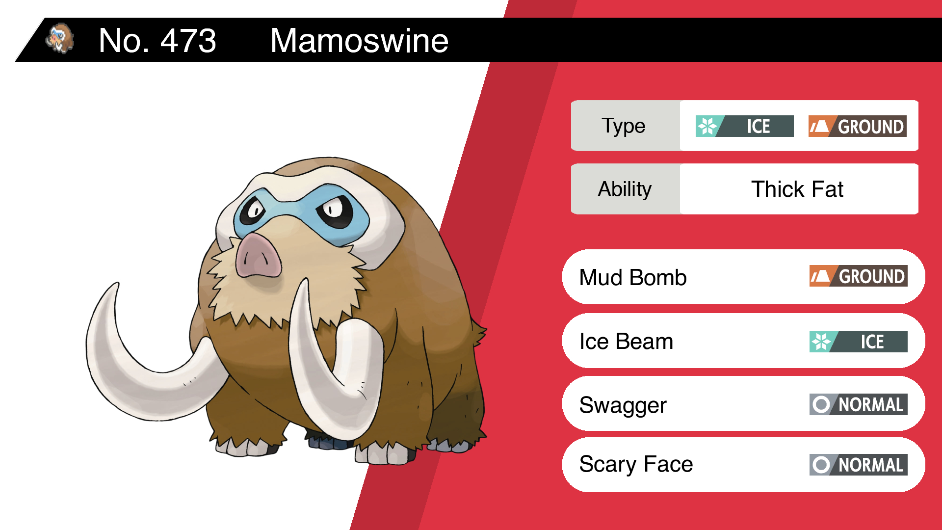 Mamoswine Hd Wallpapers