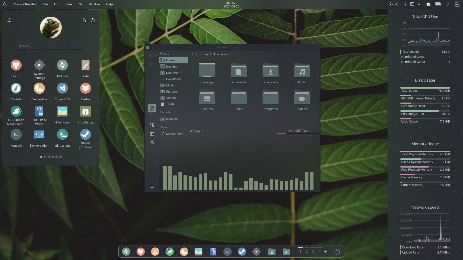 Manjaro Budgie Linux Minimalist Wallpapers