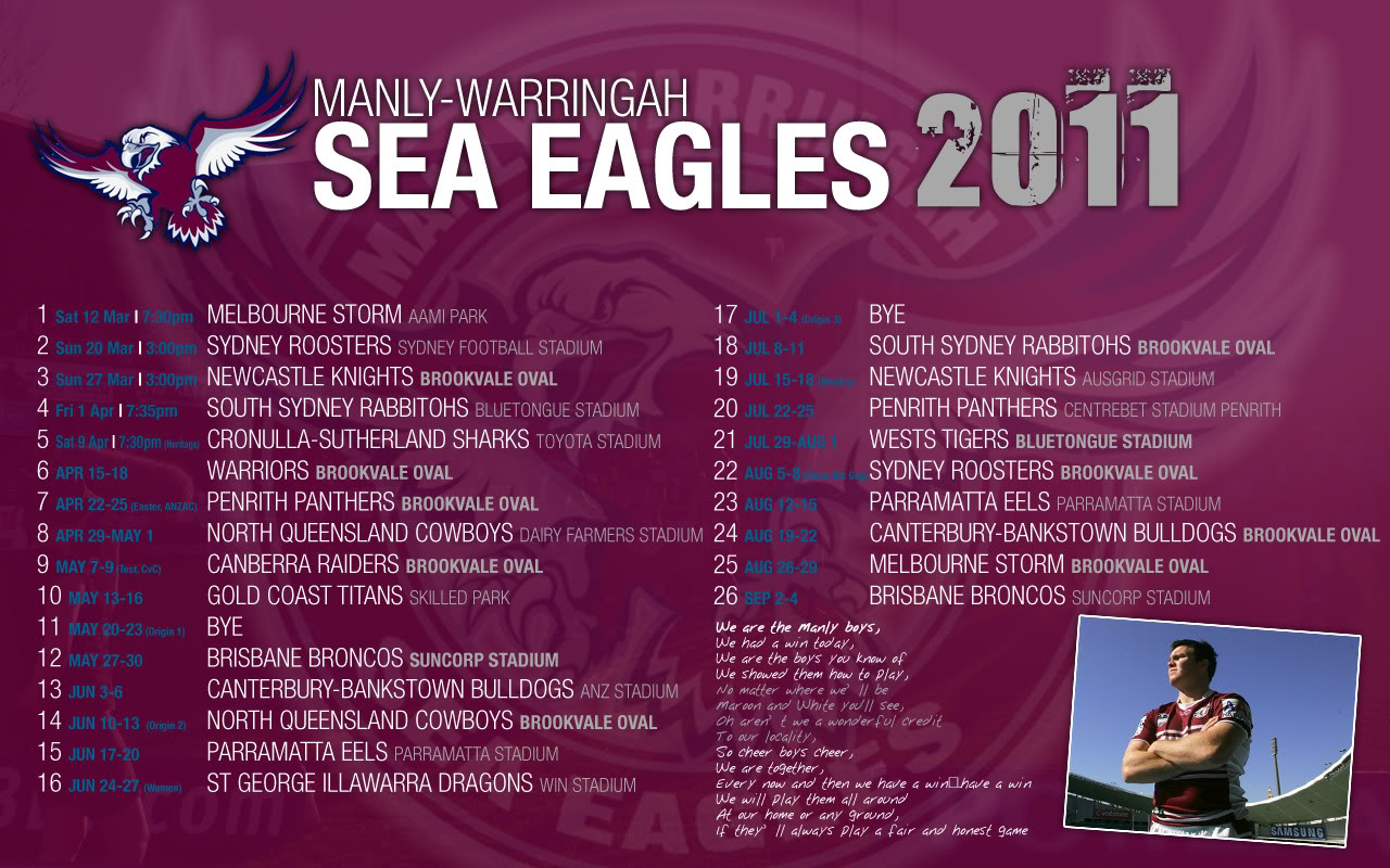 Manly Warringah Sea Eagles Wallpapers