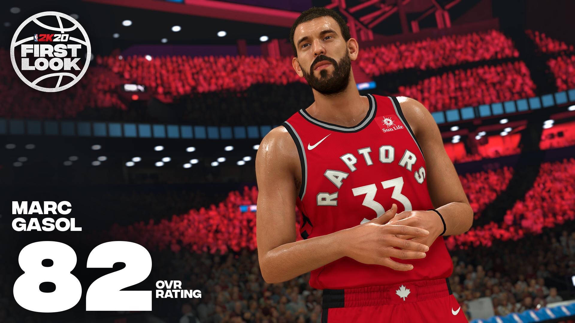 Marc Gasol Toronto Raptors Wallpapers