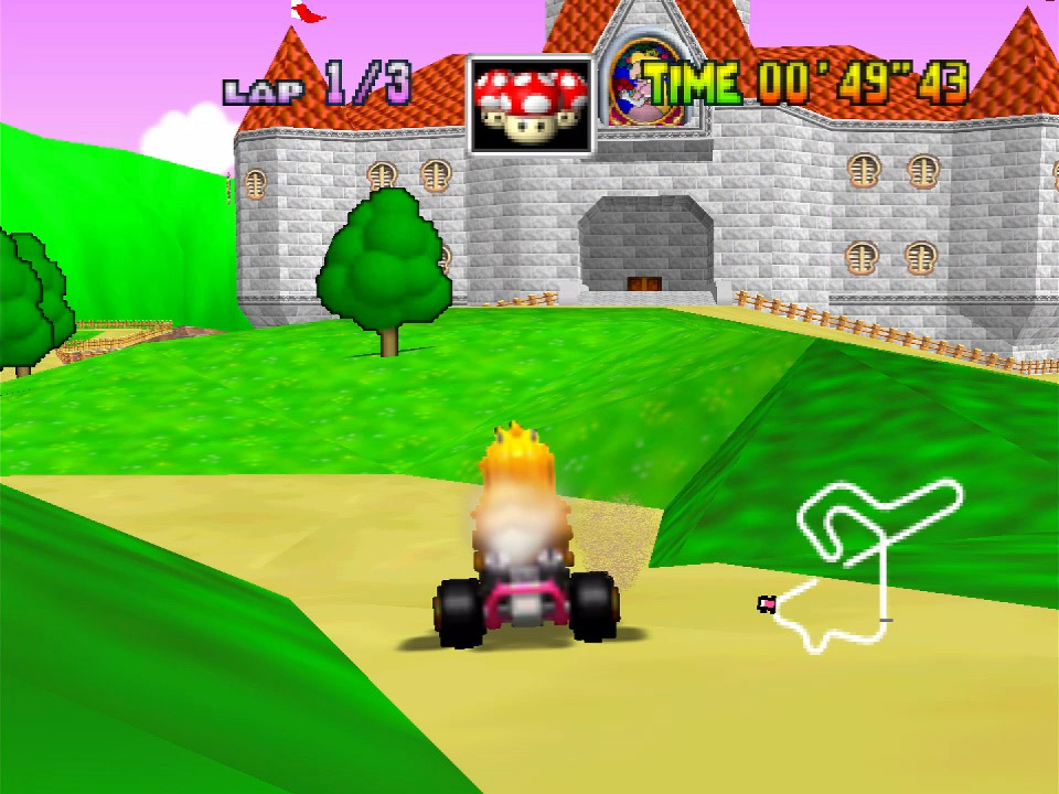 Mario Kart 64 Background