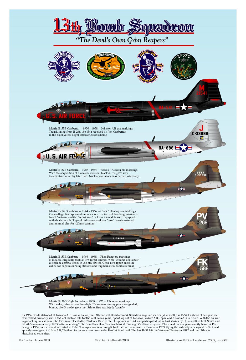 Martin B-57 Canberra Wallpapers