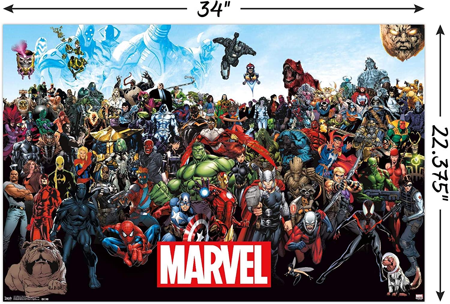 Marvels What If ? Comic Con Poster Wallpapers