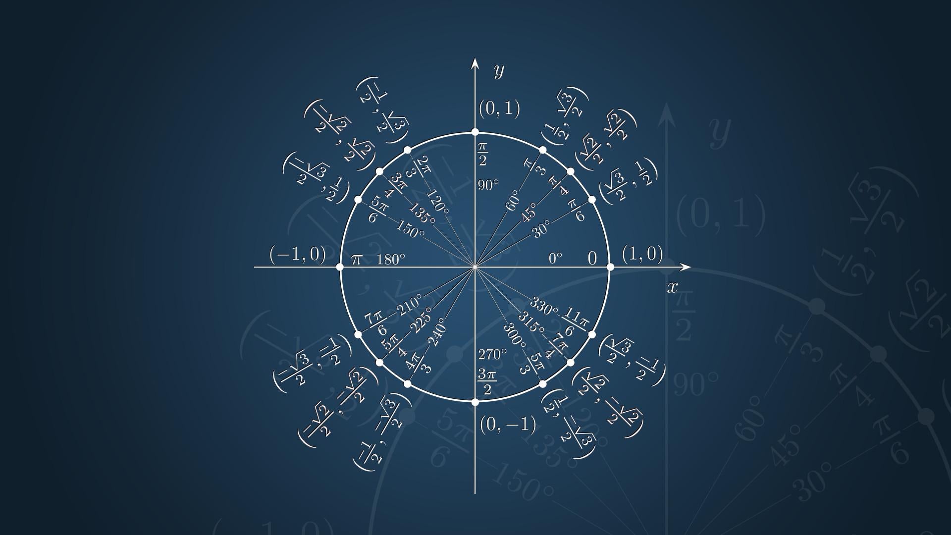 Math Wallpapers