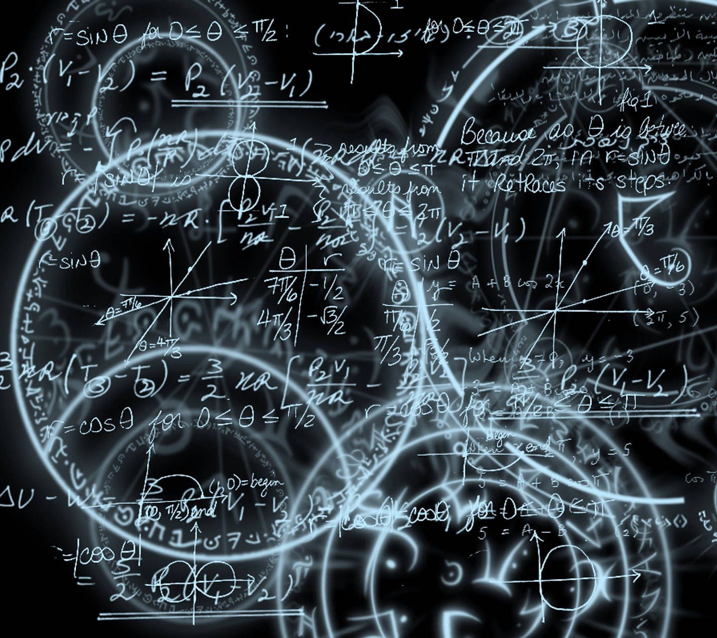 Math Wallpapers