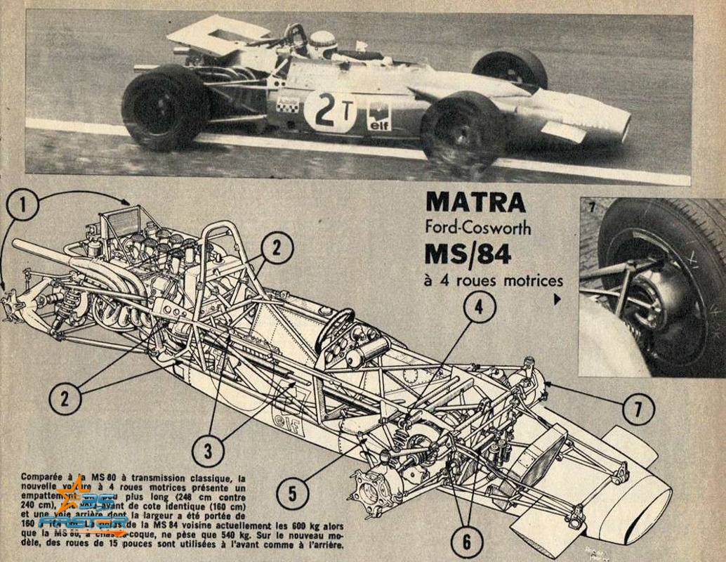 Matra Ms84 Wallpapers