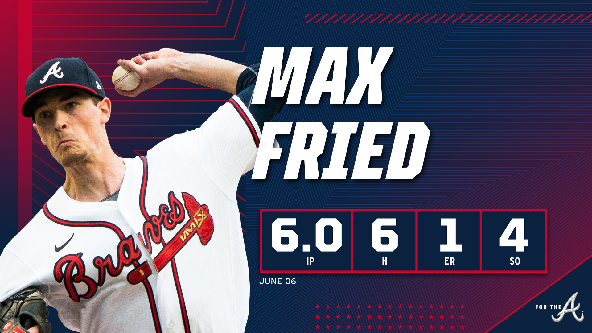Max Fried Hd Atlanta Braves 2021 Wallpapers
