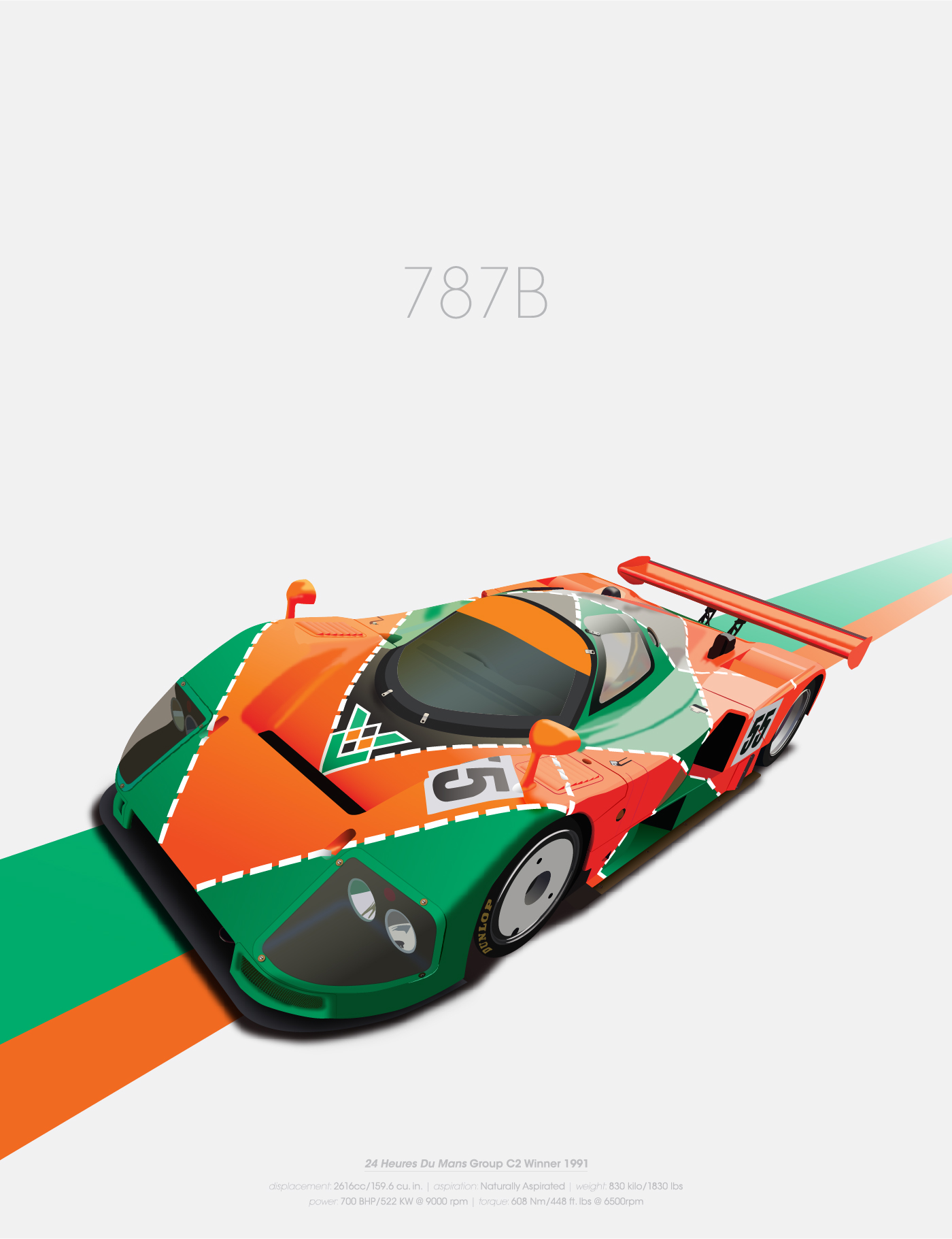 Mazda 787B Wallpapers