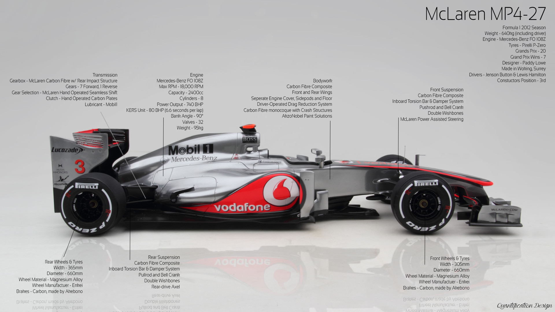 Mclaren Mp4-29 Wallpapers