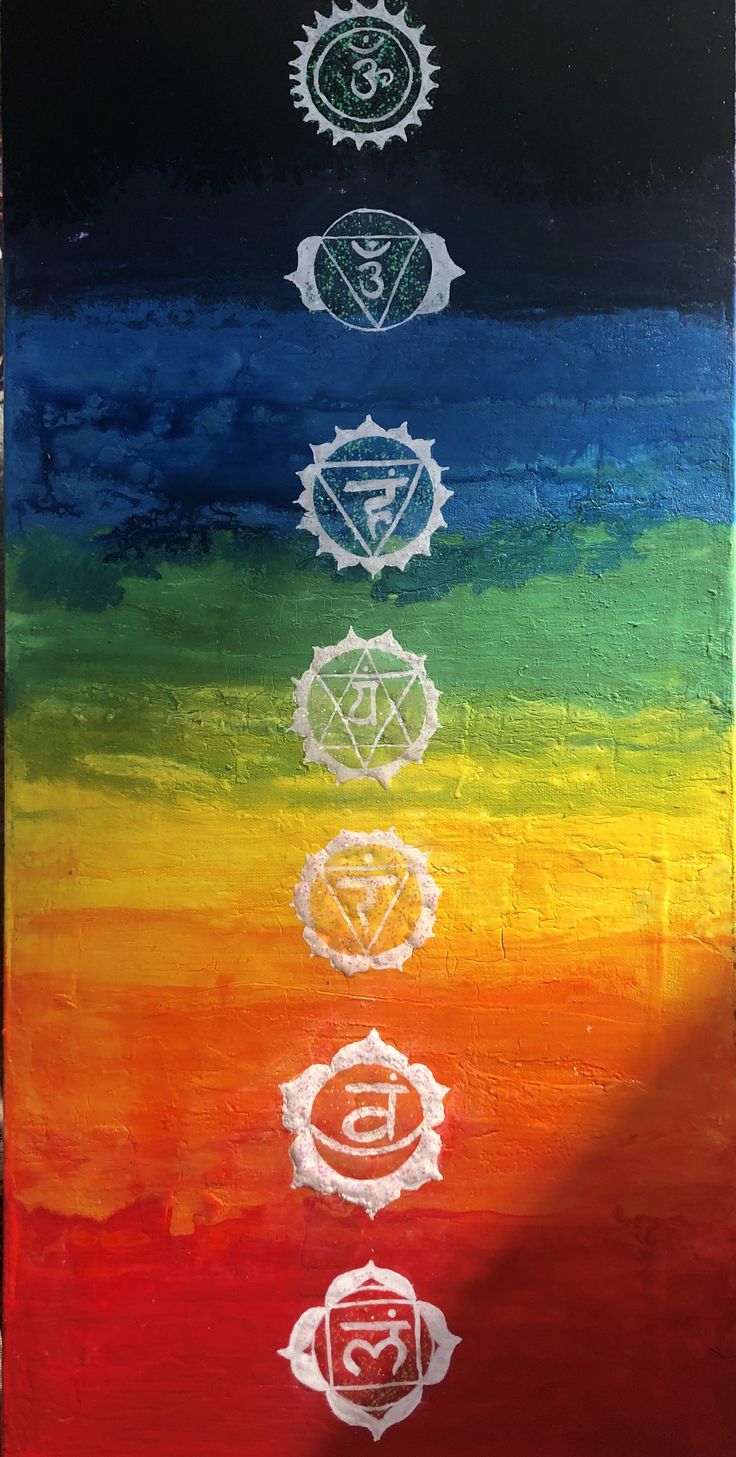 Meditation Chakra Wallpapers