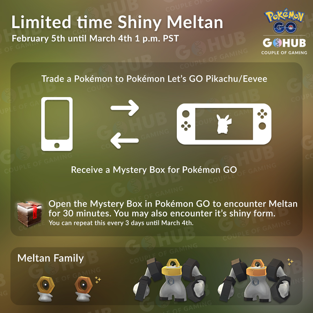 Meltan Hd Wallpapers