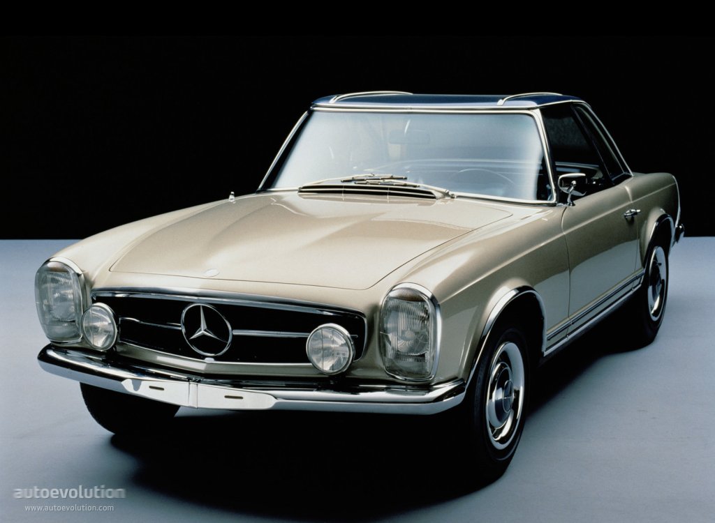 Mercedes-Benz W113 Wallpapers